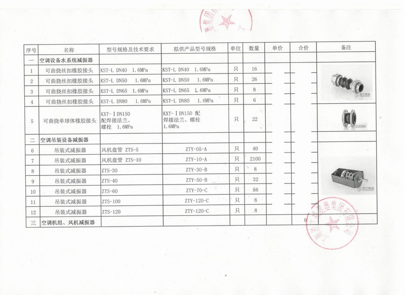 【出口】赞比亚客户采购小猪视频APP下载吊装式减震器*批 上海港出